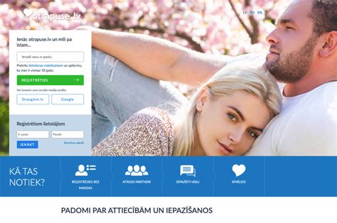 iepazīšanās portāli lv|Inbox Dating